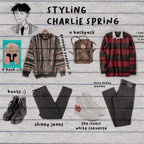 charlie spring heartstopper outfits.